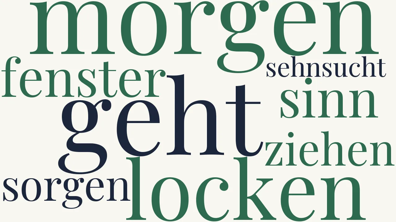 Wortwolke zu Häusliches Stillleben - Das Fenster