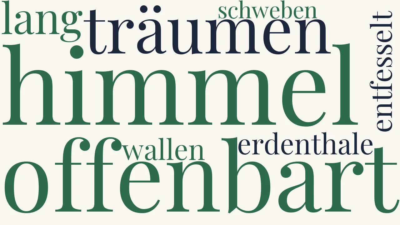 Wortwolke zu Kinderträume