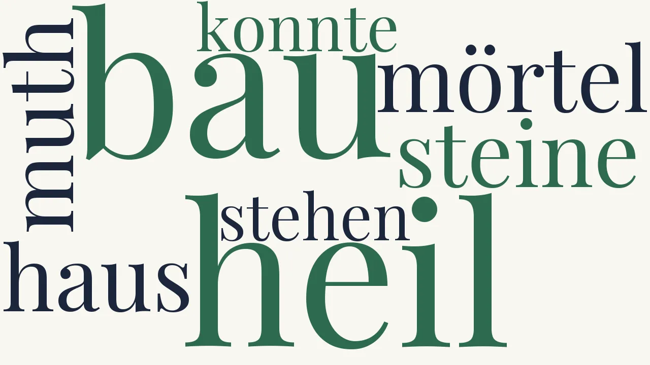 Wortwolke zu Königsberg′sche Wehrlieder  - 1. Lied der Maurer