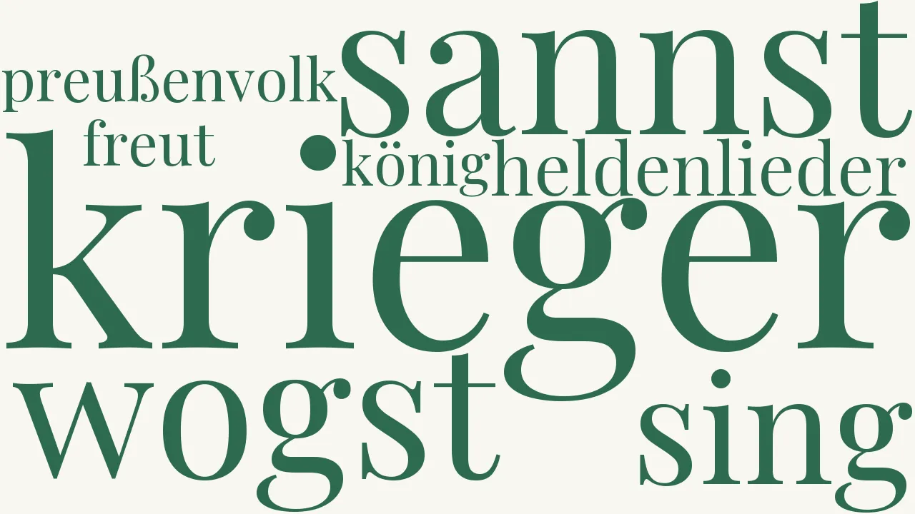 Wortwolke zu Kriegslied (1)