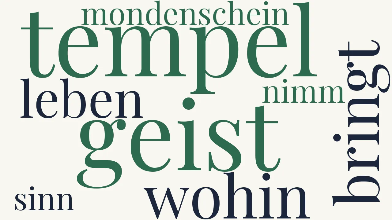 Wortwolke zu Künstlerleben