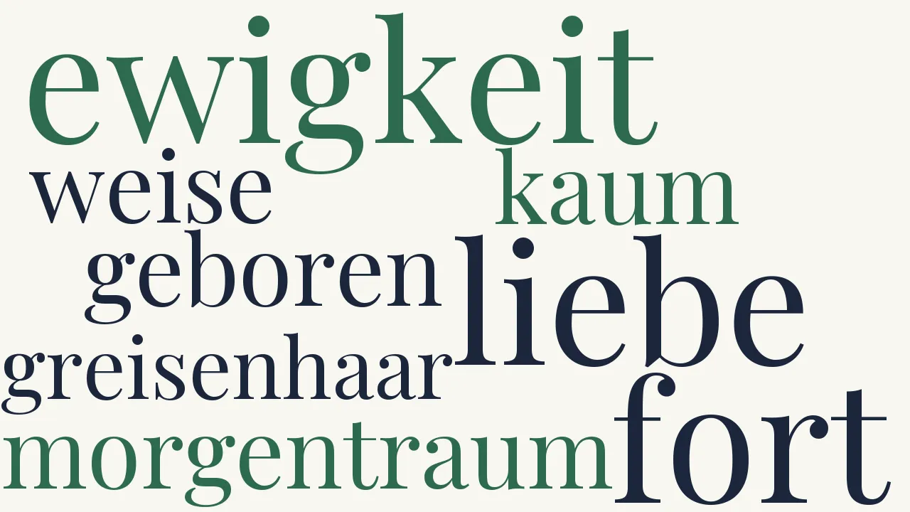 Wortwolke zu Liebe