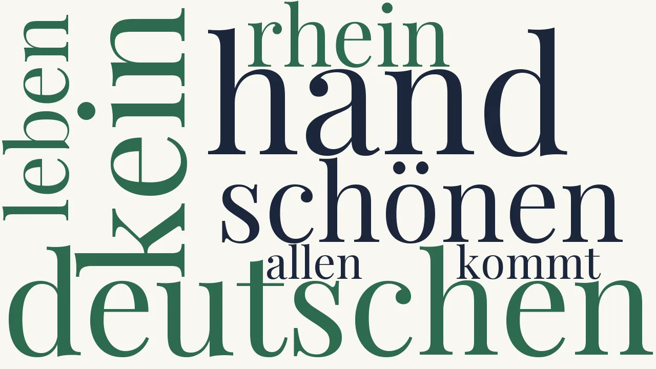 Wortwolke zu Lied für die Badensche Landwehr