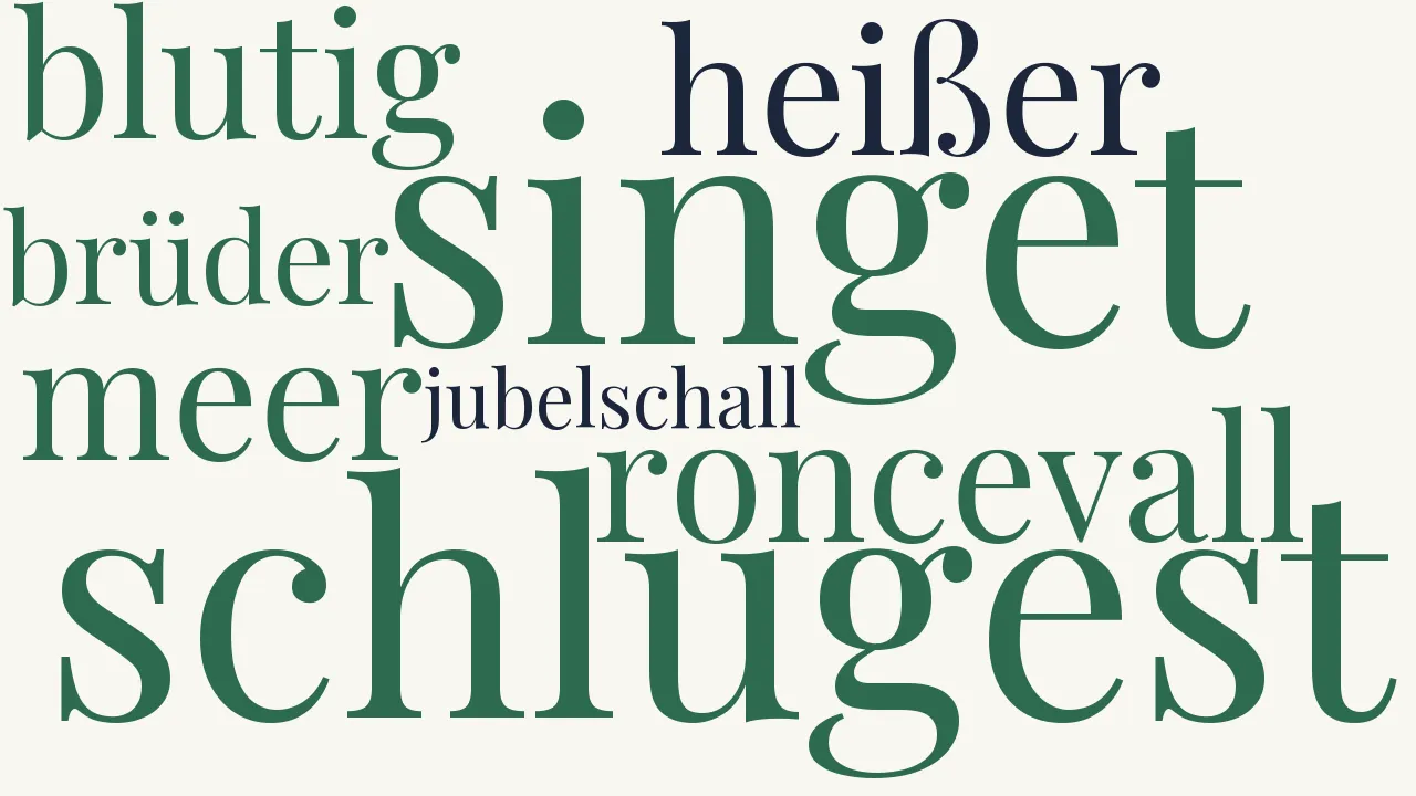 Wortwolke zu Roncevall