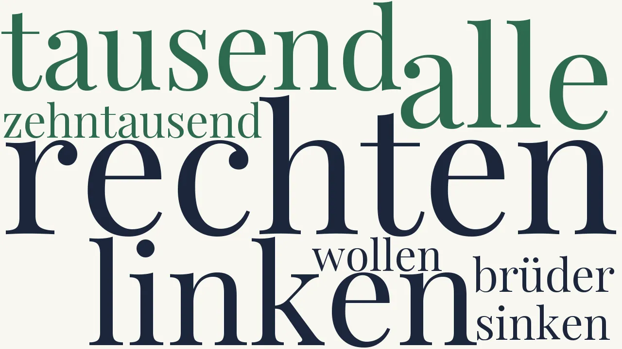 Wortwolke zu Schlachtgesang