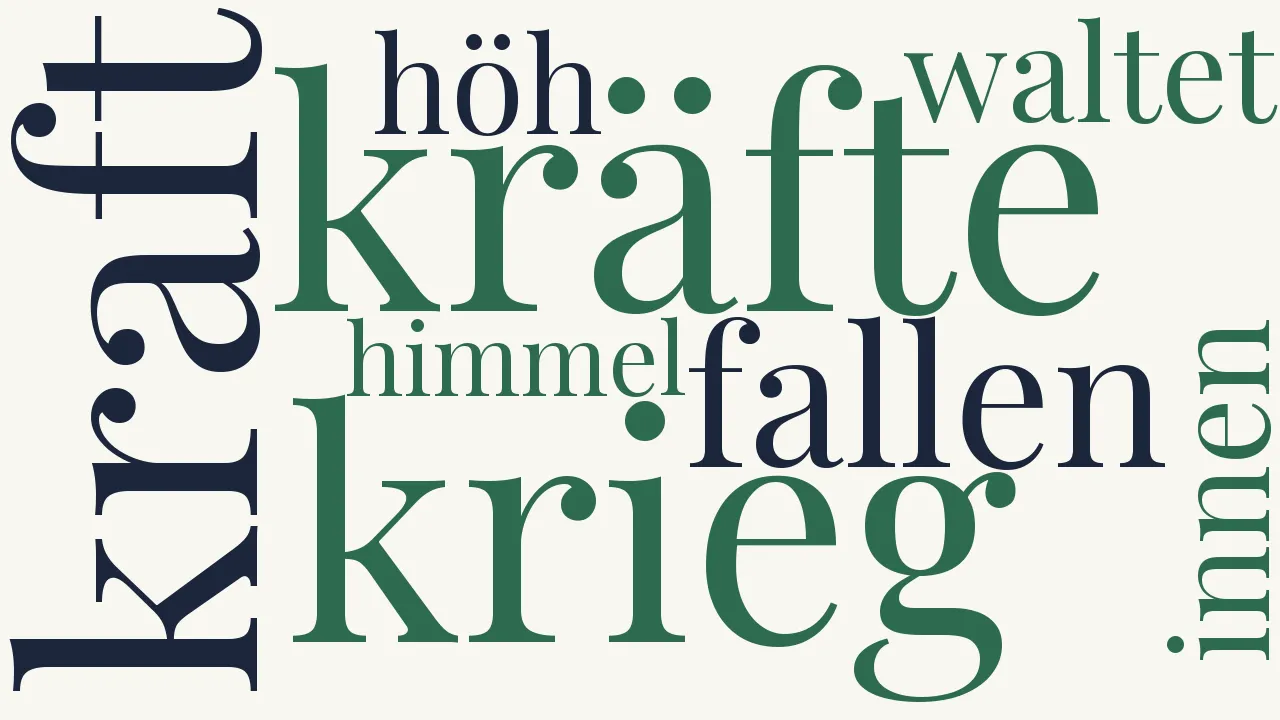 Wortwolke zu Sie siegende Kraft