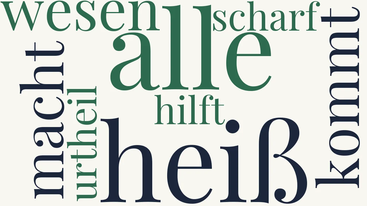 Wortwolke zu Studenten-Kriegslied