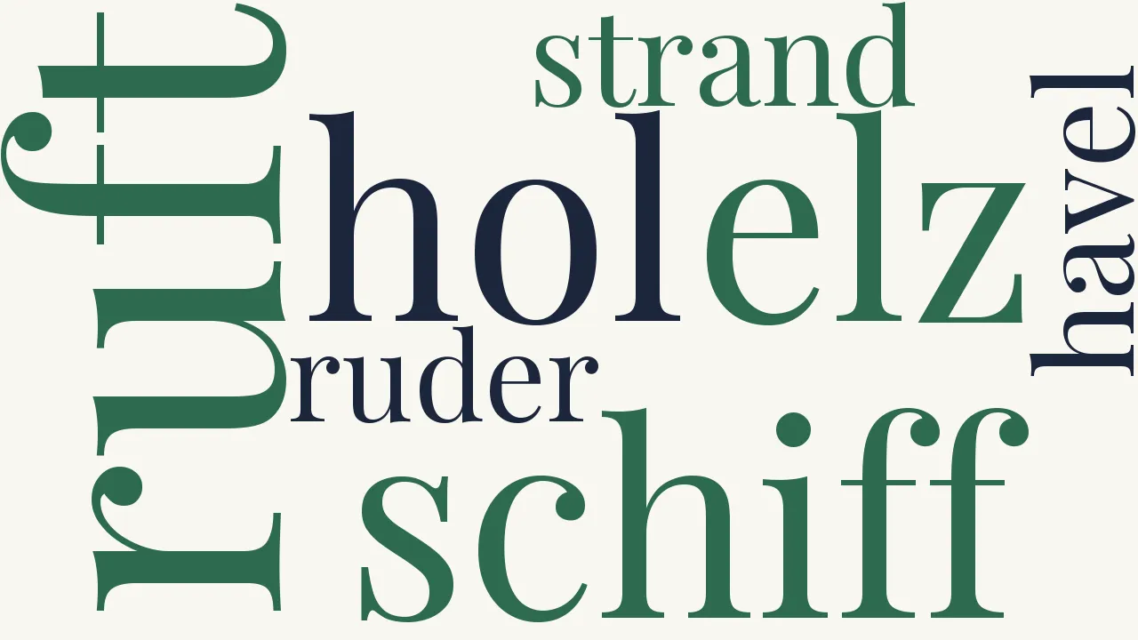 Wortwolke zu Der Fischer von Gotin