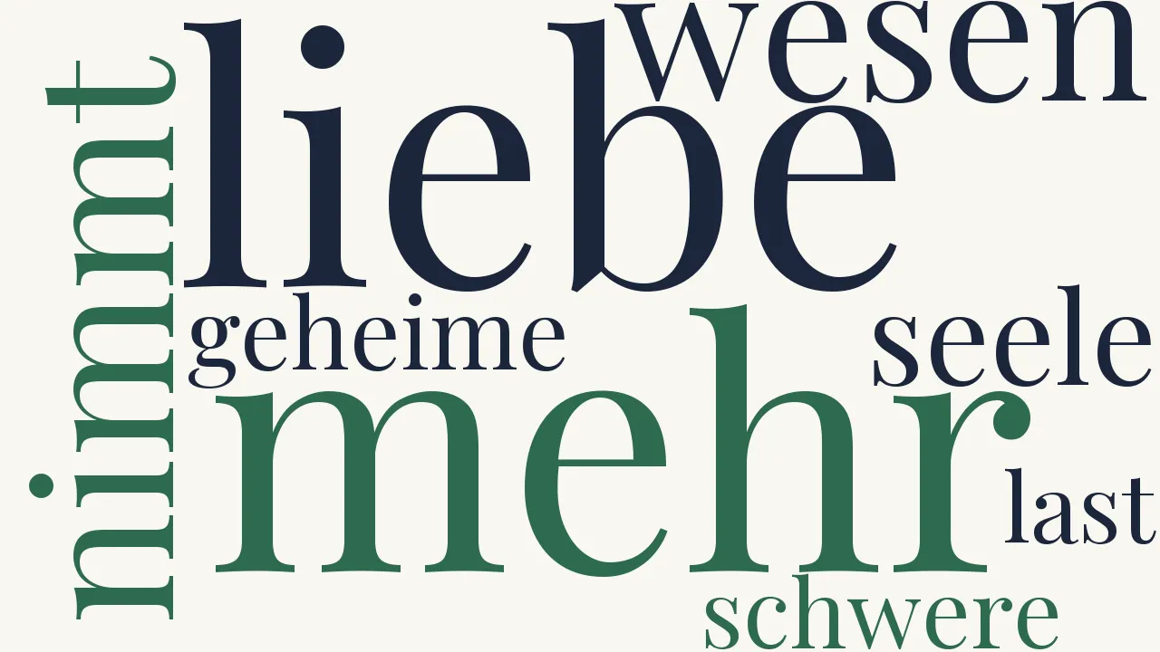 Wortwolke zu Todessehnen
