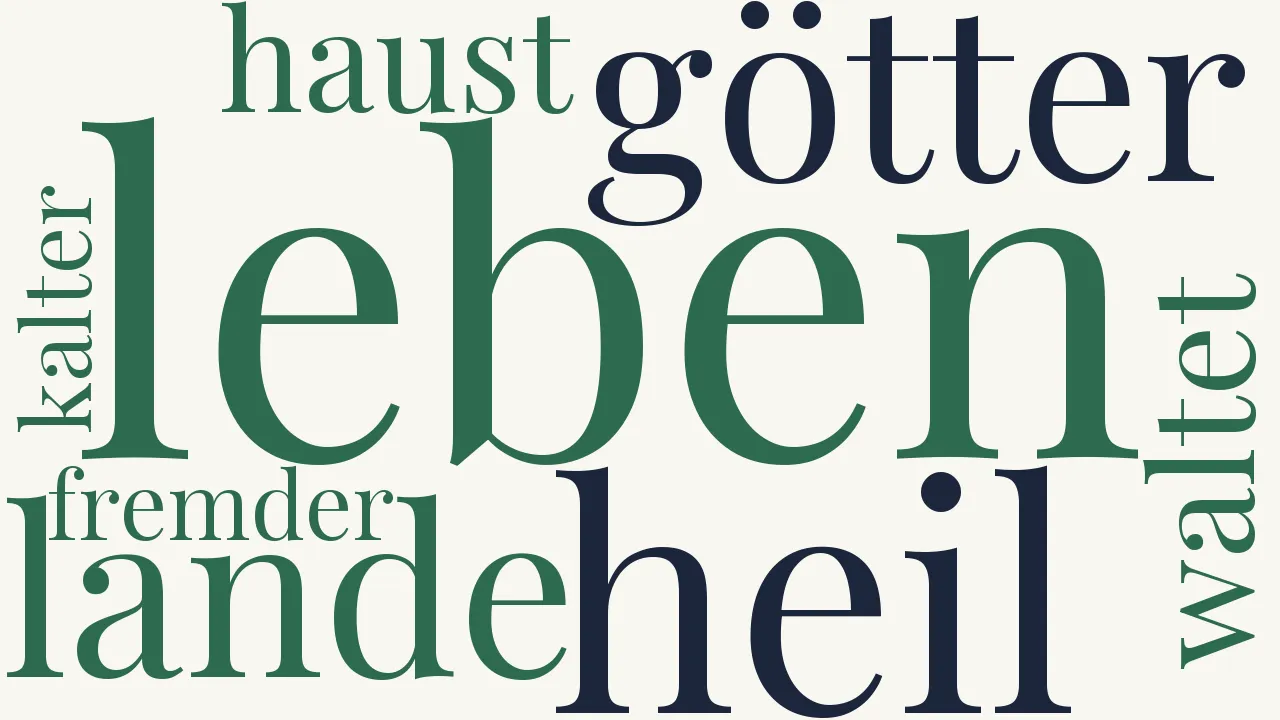 Wortwolke zu Unsrer Königin