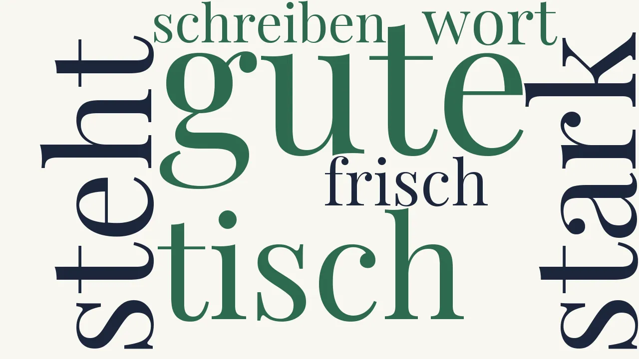 Wortwolke zu Vater Stillings Tisch in Baden-Baden