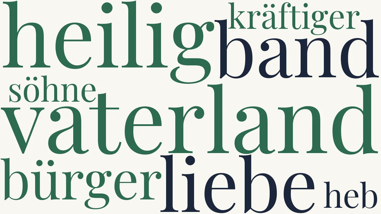 Wortwolke zu Volkslied