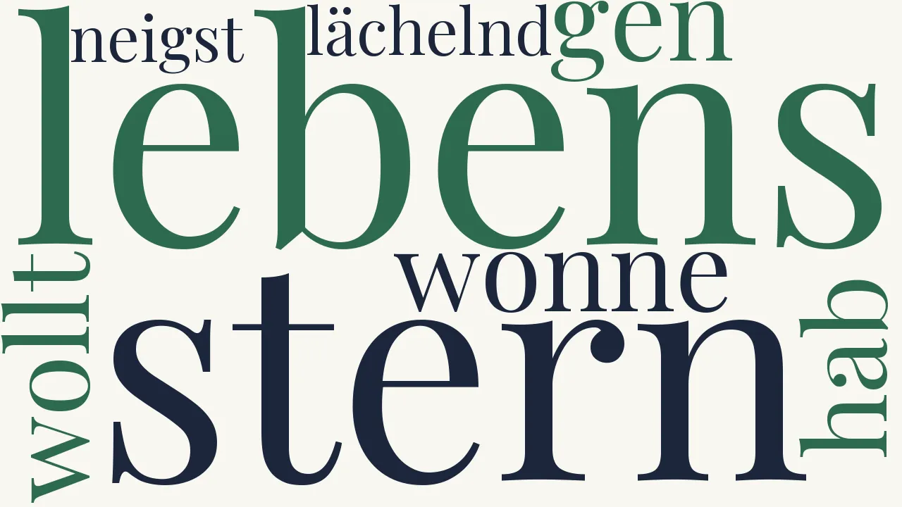 Wortwolke zu Vorgefühl
