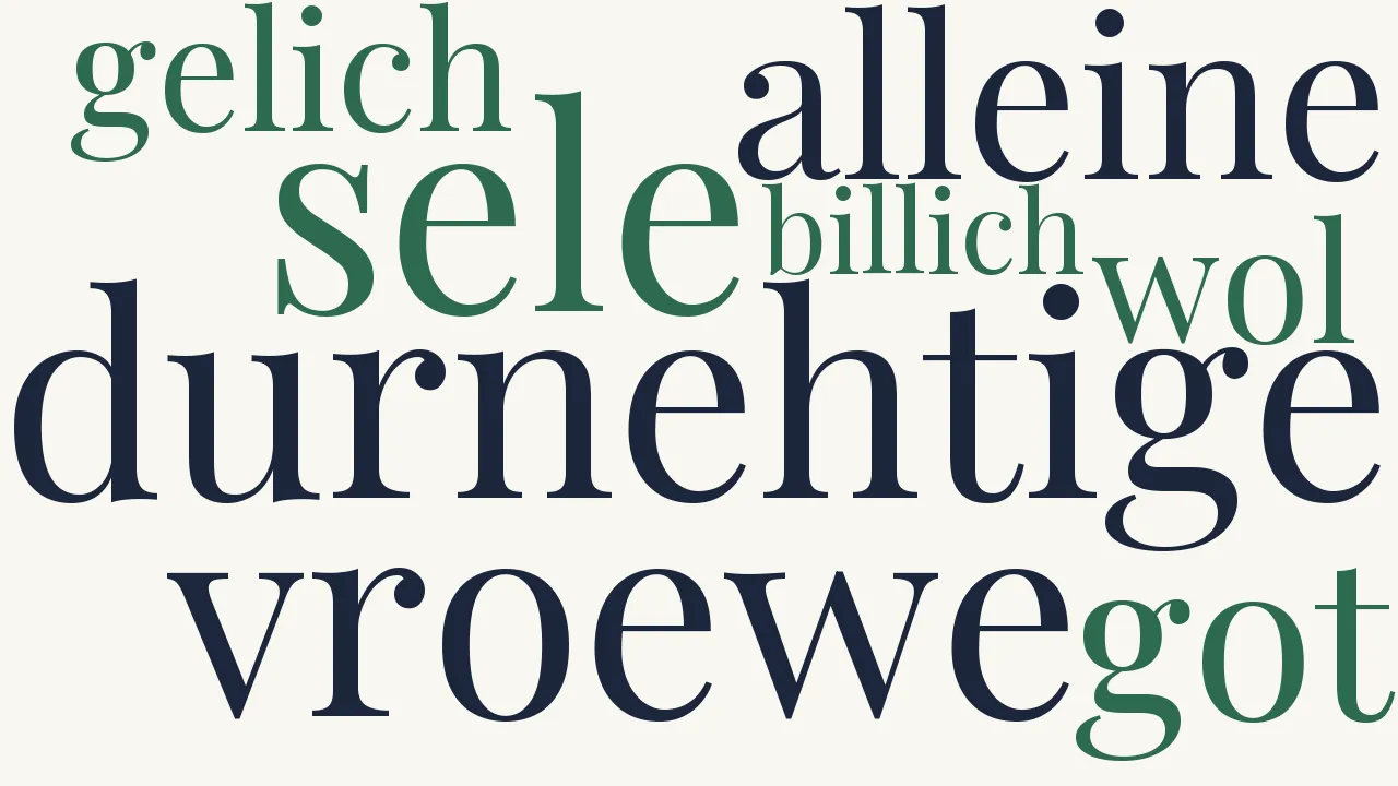 Wortwolke zu Durnehtige sele, vroewe dich