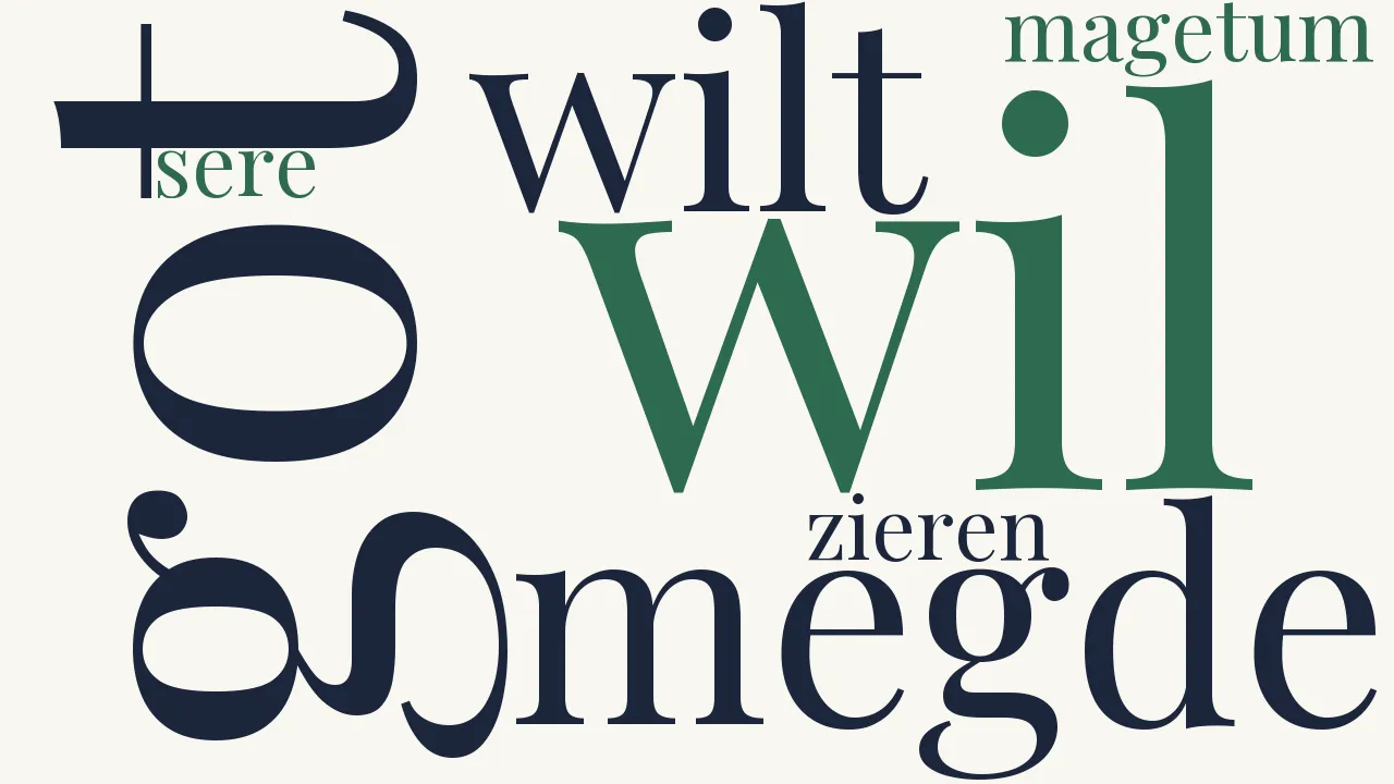 Wortwolke zu FÃºnf ding sont die lutern megde hÃ¢n
