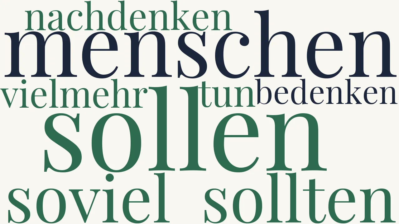 Wortwolke zu Tun und Sein