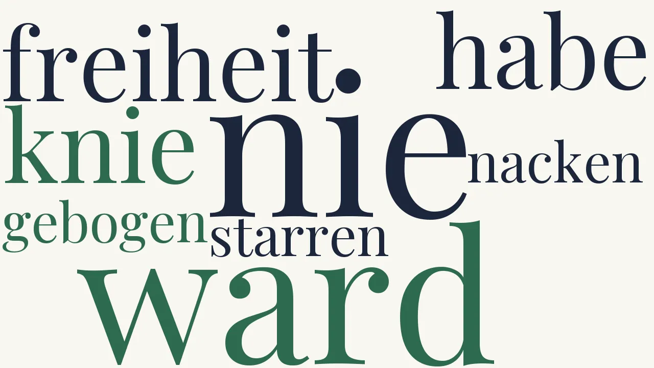 Wortwolke zu Ich habe nie das Knie gebogen