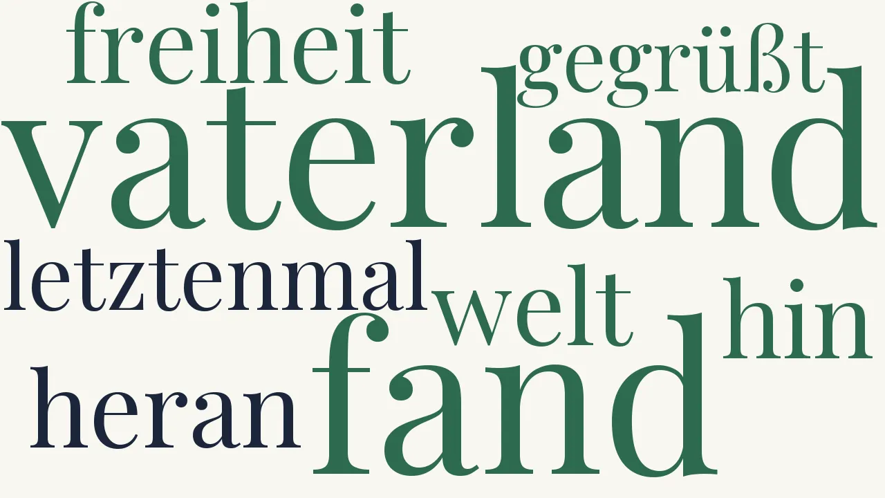 Wortwolke zu Abschied