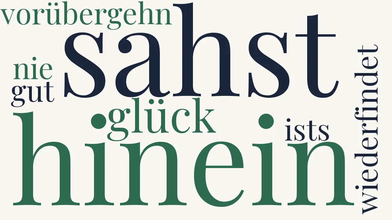 Wortwolke zu Blick in den Strom