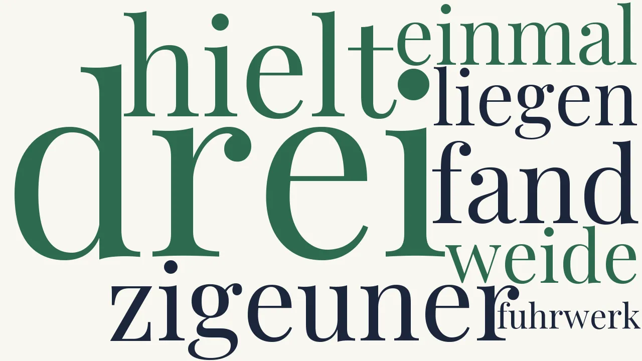 Wortwolke zu Die drei Zigeuner