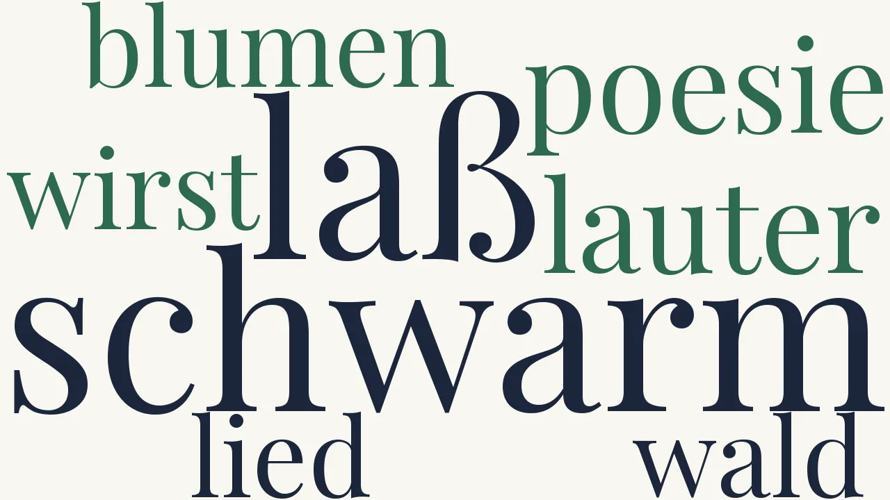 Wortwolke zu Die Poesie und ihre Störer