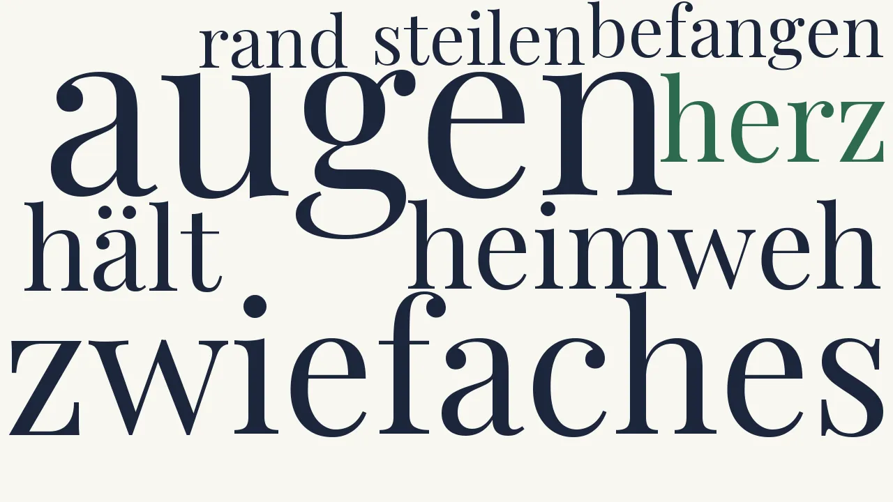 Wortwolke zu Doppelheimweh