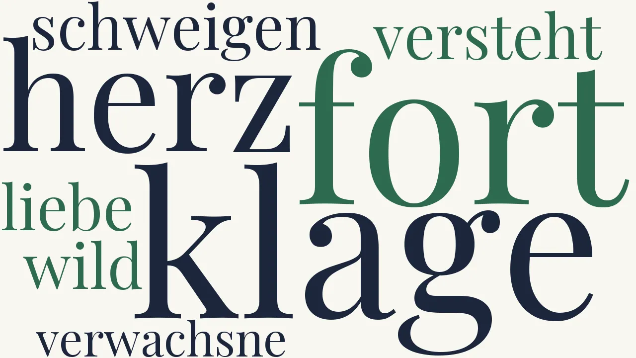 Wortwolke zu Einsamkeit