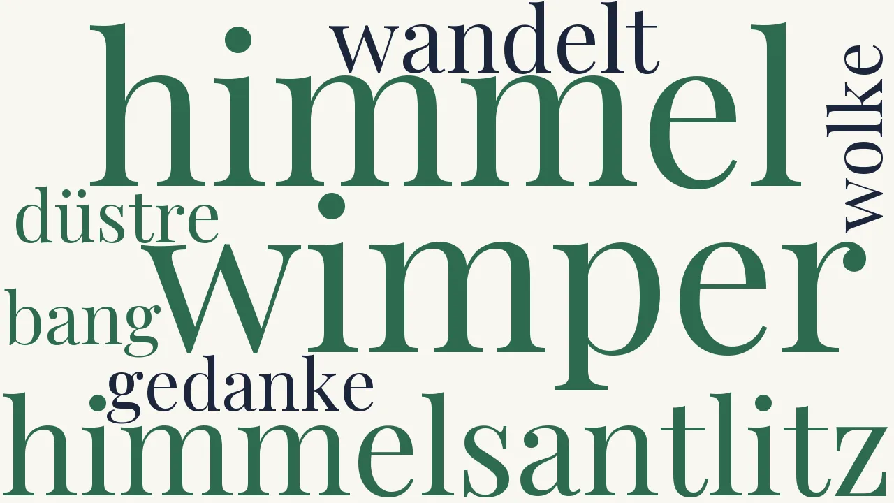 Wortwolke zu Himmelstrauer