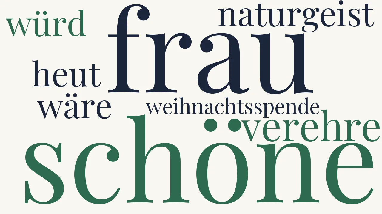 Wortwolke zu Mit einem Edelmardermuff