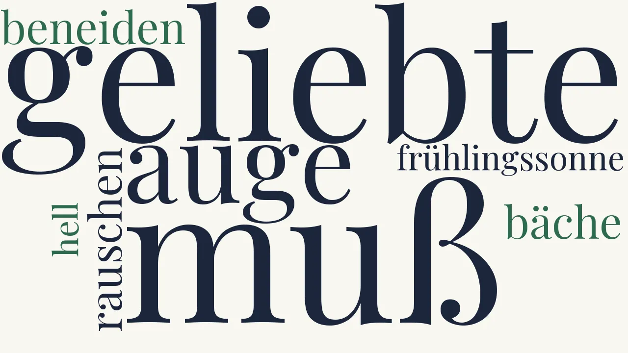 Wortwolke zu Neid der Sehnsucht