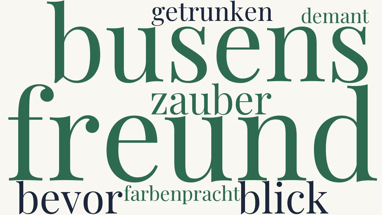 Wortwolke zu Unmögliches