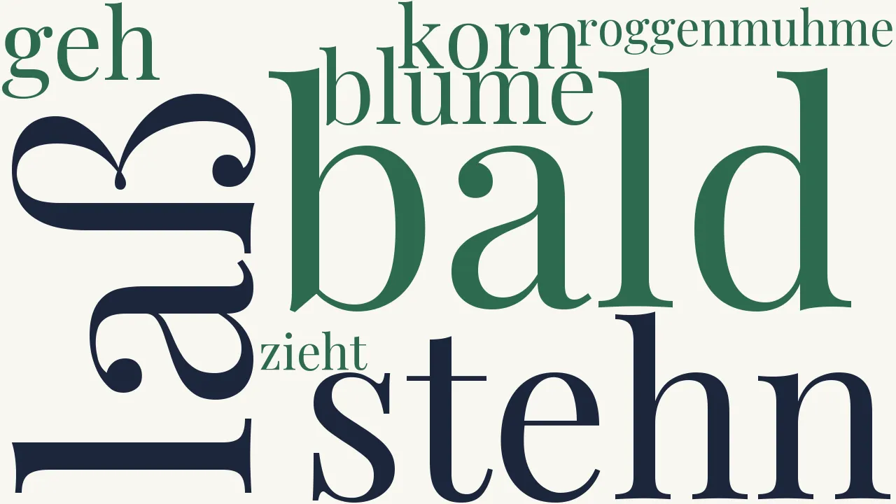 Wortwolke zu Die Roggenmuhme