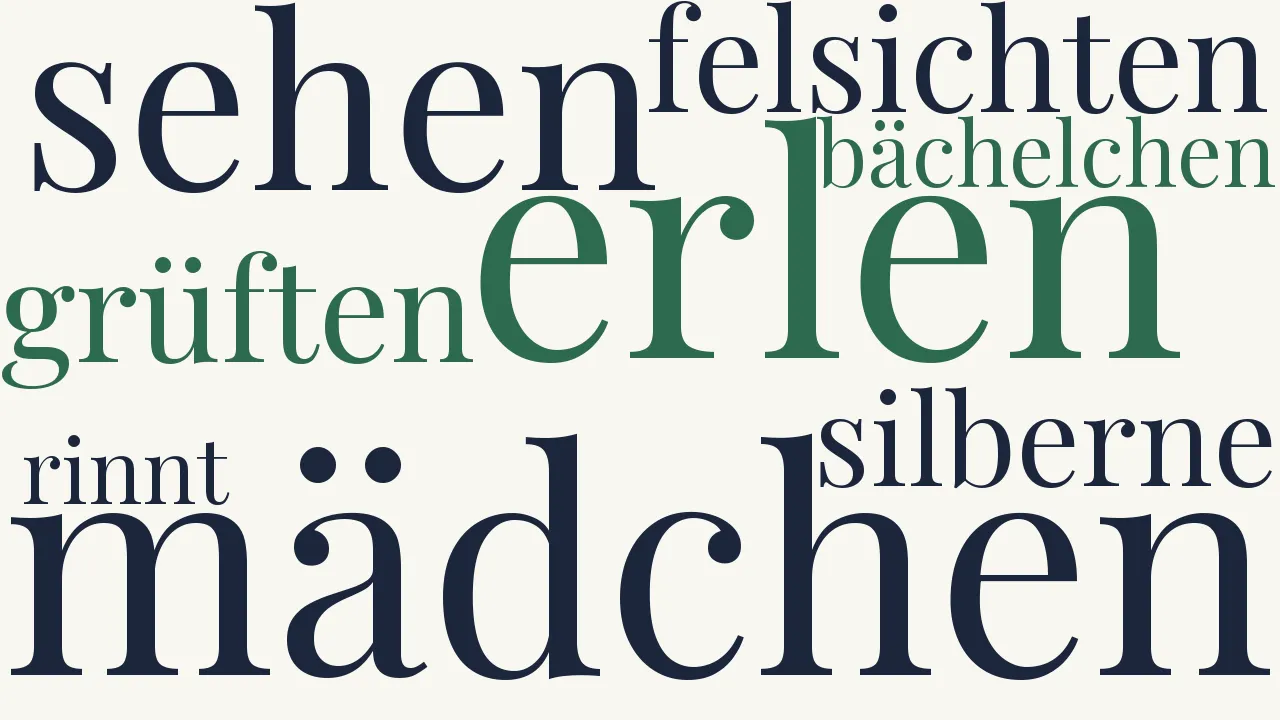 Wortwolke zu Die Erlen