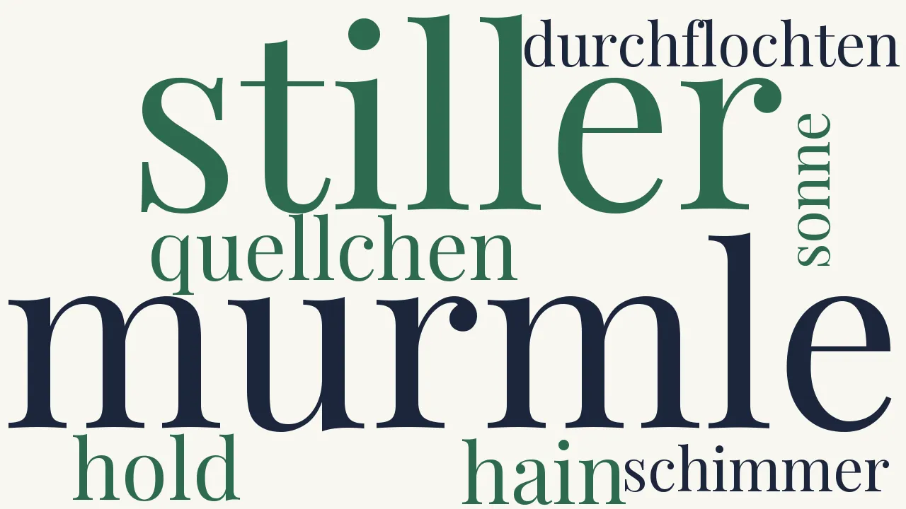 Wortwolke zu Die Quelle