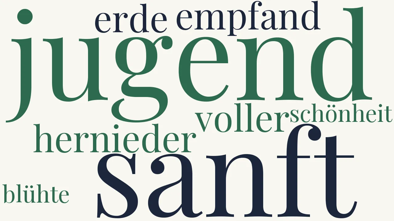 Wortwolke zu Geschichte der Poesie
