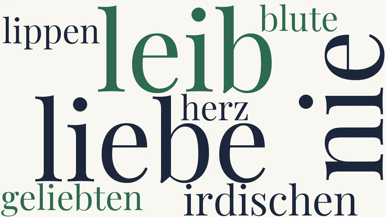 Wortwolke zu Hymne