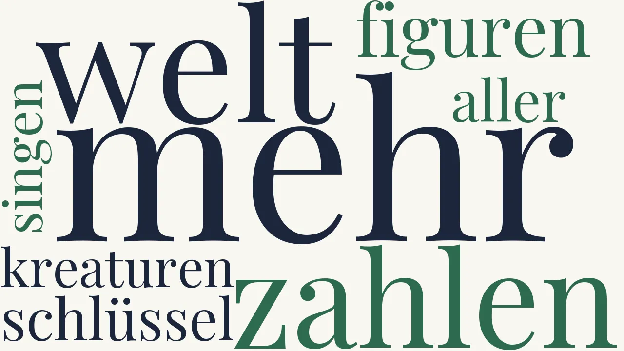Wortwolke zu Wenn nicht mehr Zahlen und Figuren