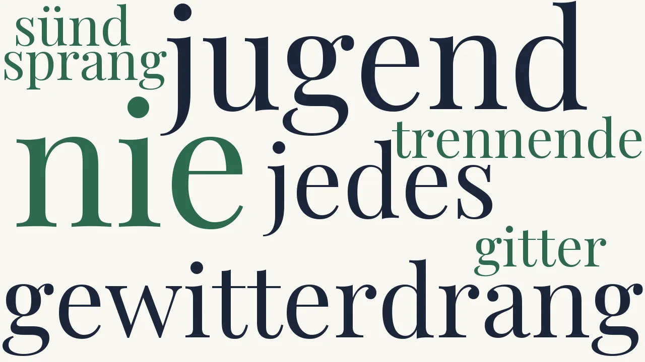 Wortwolke zu Wer nie in der Jugend...