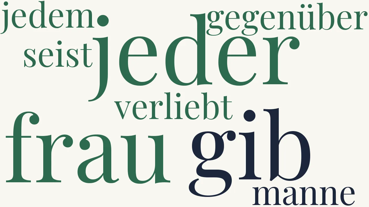 Wortwolke zu Gentleman