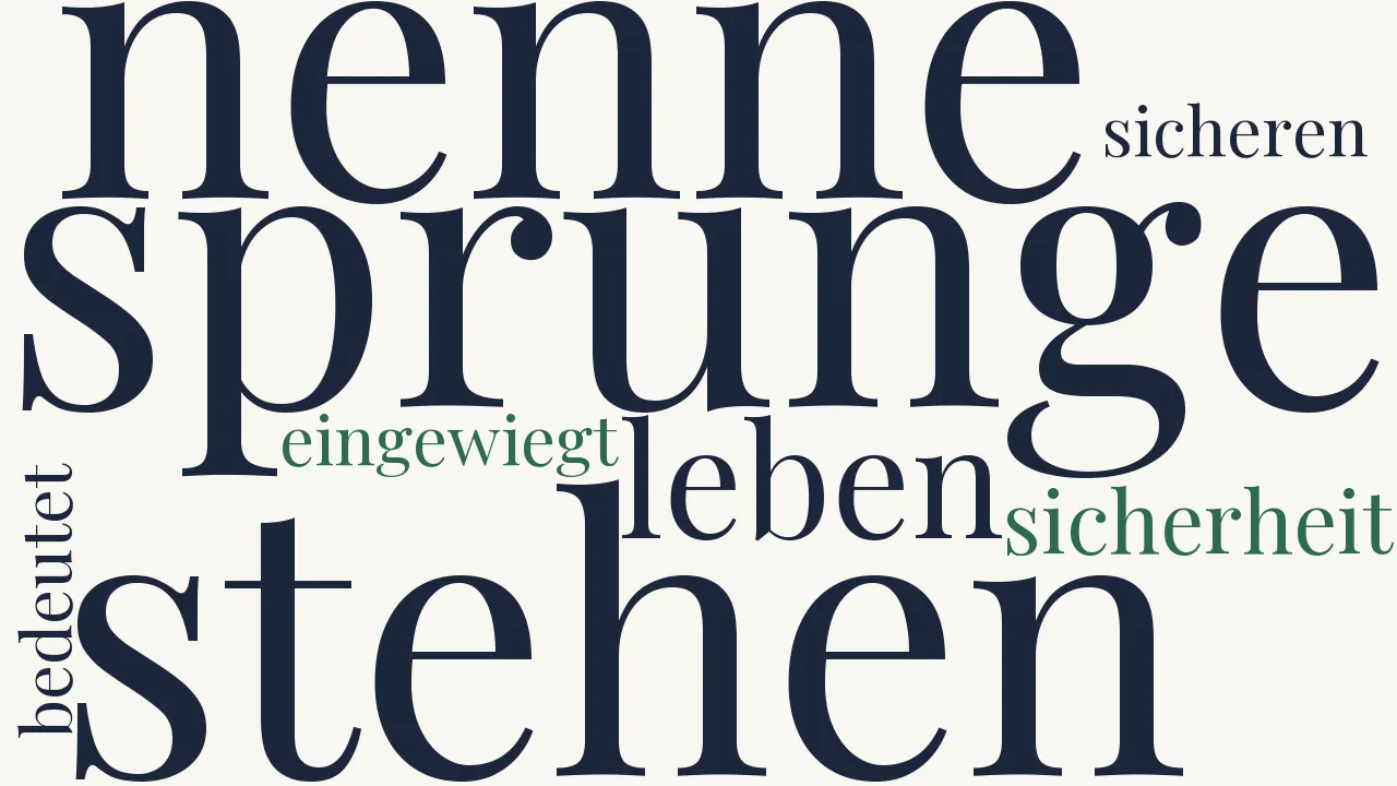 Wortwolke zu Leben