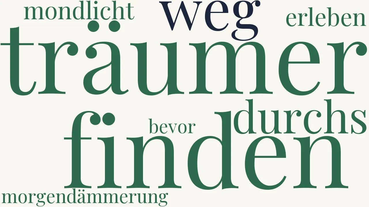 Wortwolke zu Träumer