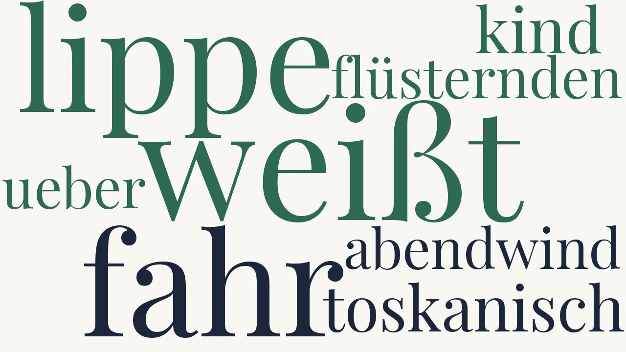 Wortwolke zu Aus den »Italischen Liedern«