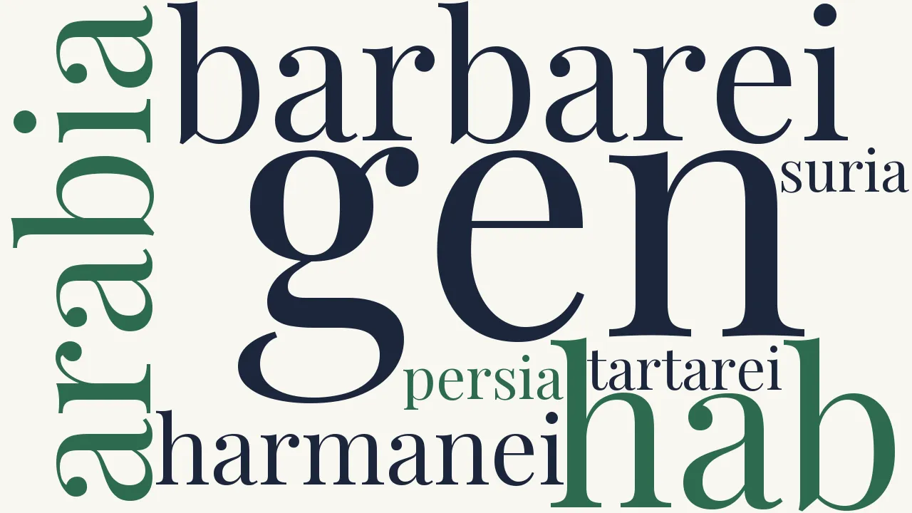 Wortwolke zu Durch Barbarei, Arabia