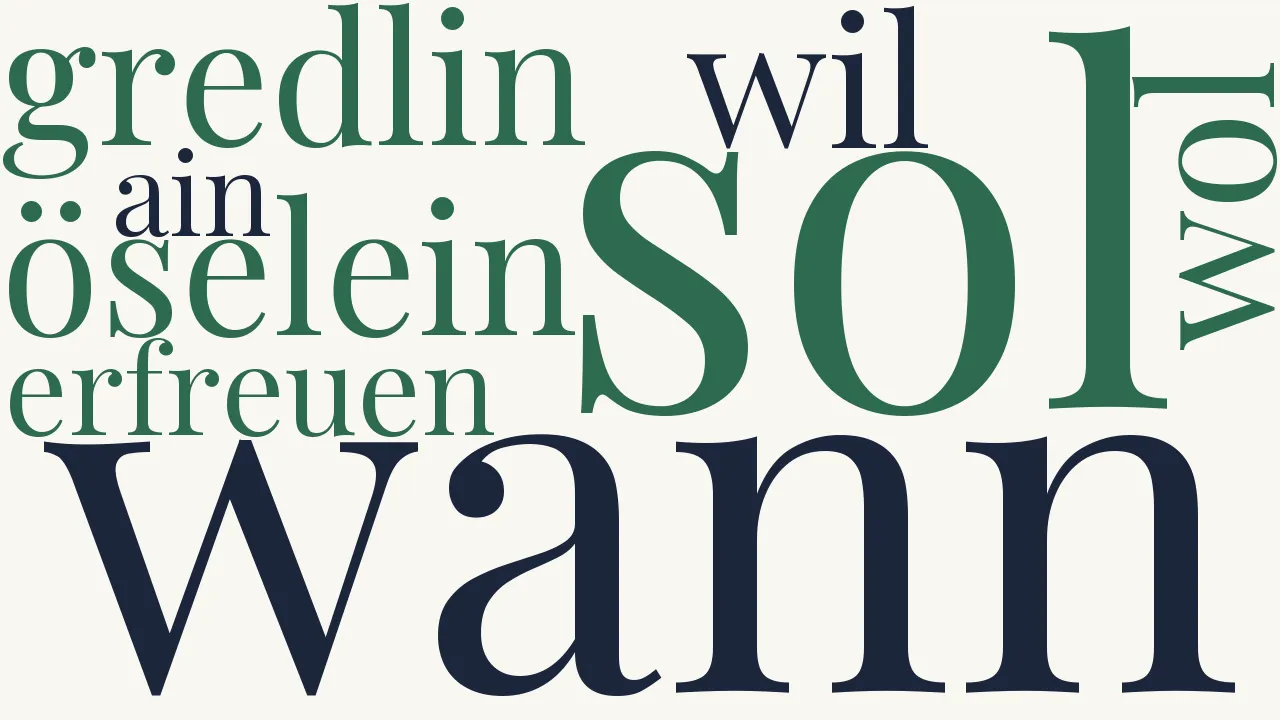 Wortwolke zu Simm Gredlin