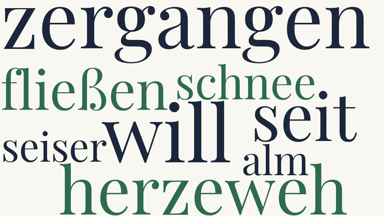Wortwolke zu Zergangen ist mein Herzeweh...