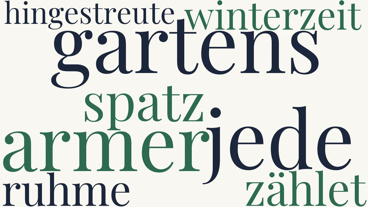 Wortwolke zu Annemarie