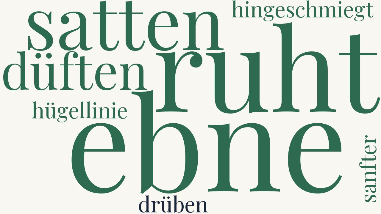 Wortwolke zu Campagna