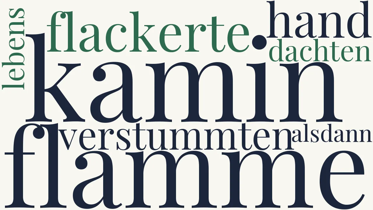 Wortwolke zu Cunettone