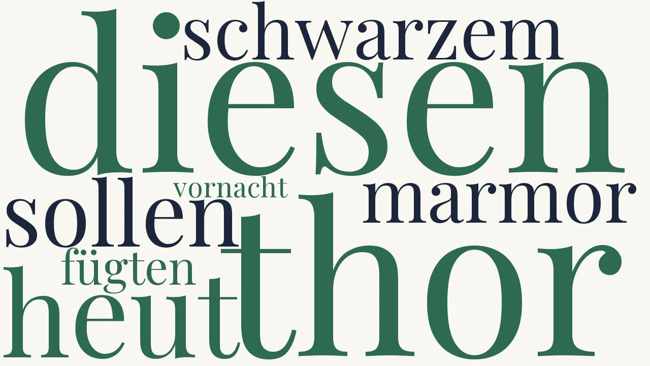 Wortwolke zu Das Thor