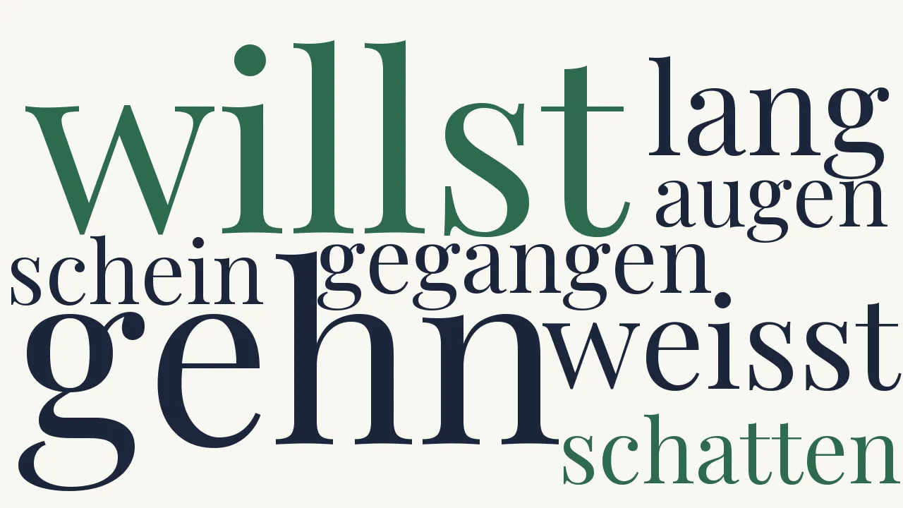 Wortwolke zu Ein Abschied